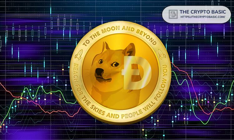 Is Dogecoin Establishing a Key Foundation at <img src=