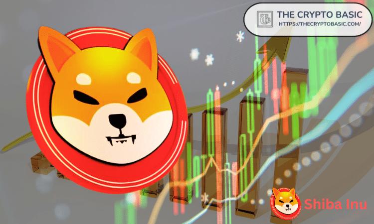 柴犬数量接近达到新高度,整合即将完成
