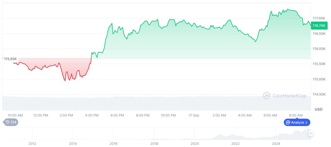 SEC Approves Major Exchange to Expedite ETP Listings